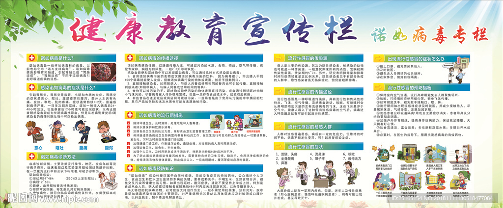 健康教育宣传栏