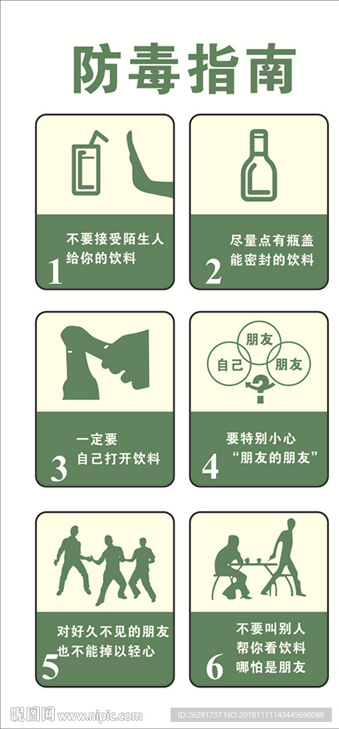 防毒指南