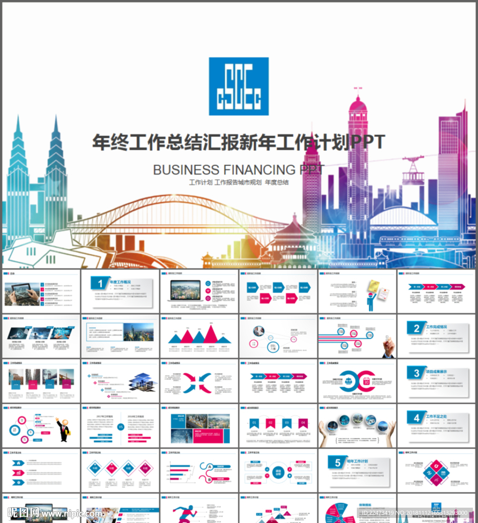 中国建筑中建集团工作汇报PPT