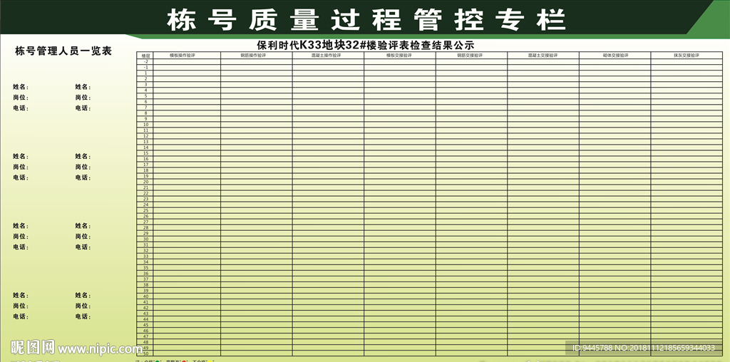 栋号质量过程管控专栏