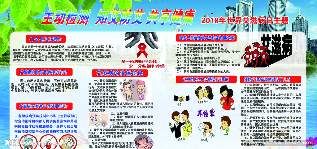 艾滋病宣传栏