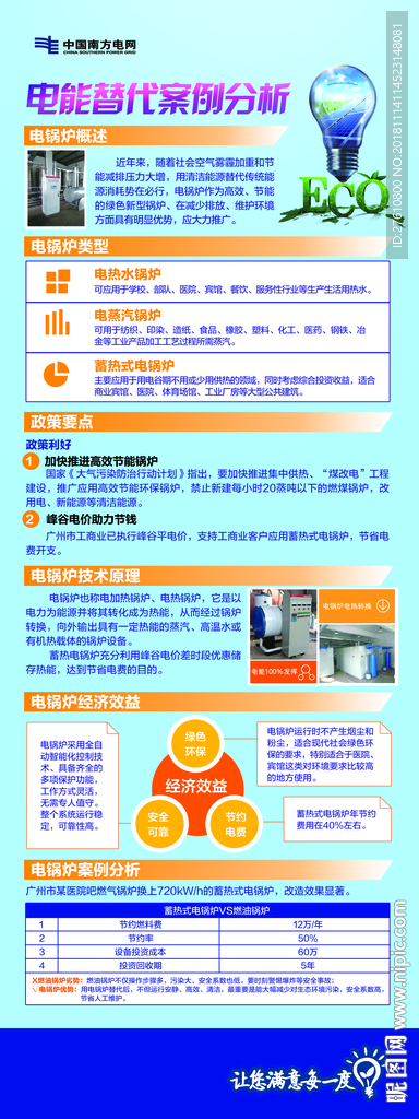 南方电网 电能替代案例易拉宝
