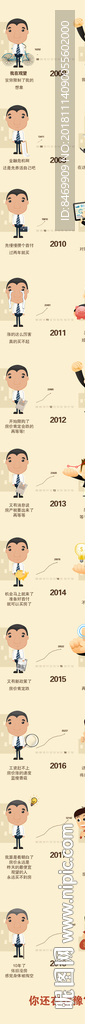 地产微信长图