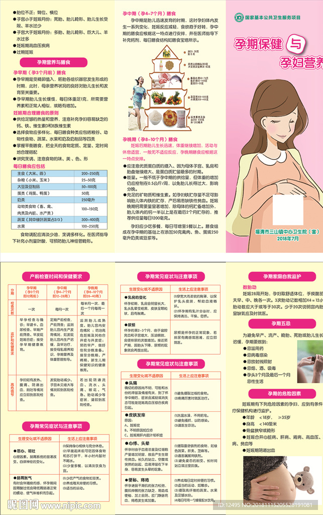 孕期保健与孕妇营养