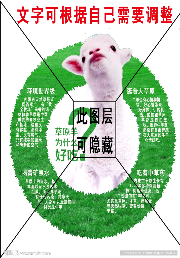 草原羊为什么好吃？