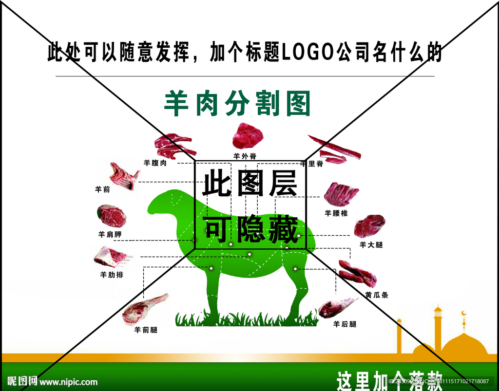 羊肉分割图