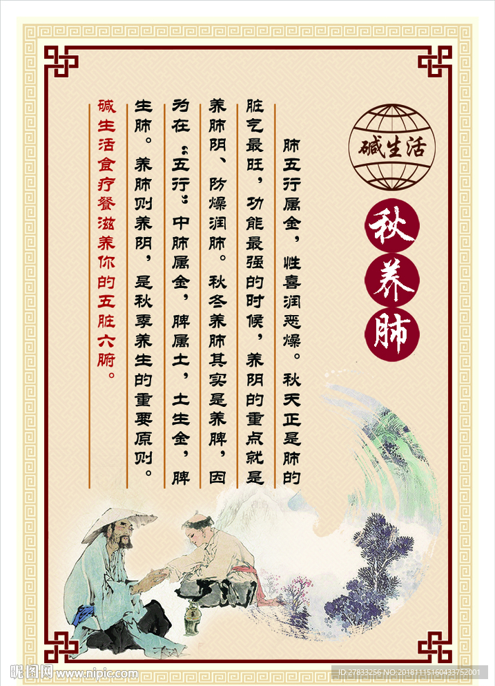 养生 肺脏 五行健康图