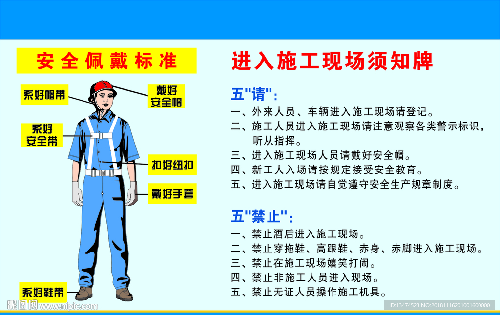 安全佩戴标准