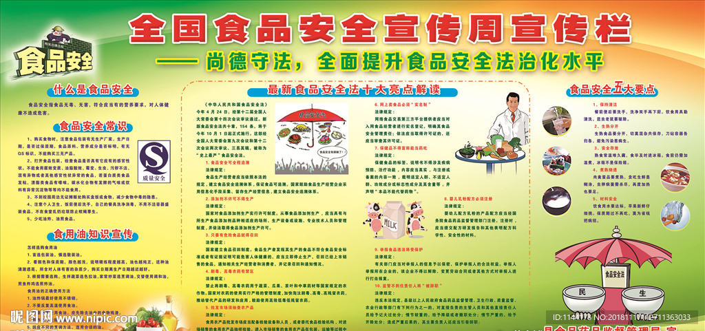 全国食品安全宣传周