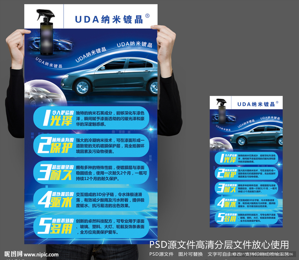 汽车纳米镀晶