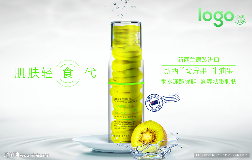 奇异果护肤吊旗海报