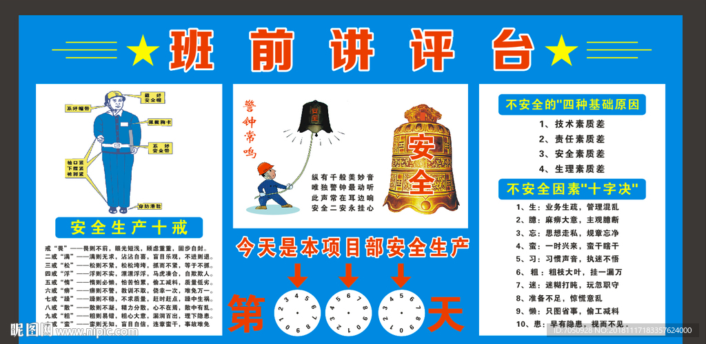 建筑工地班前讲评台展板