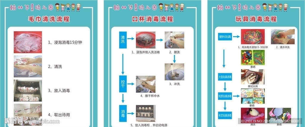 幼儿园物品消毒流程