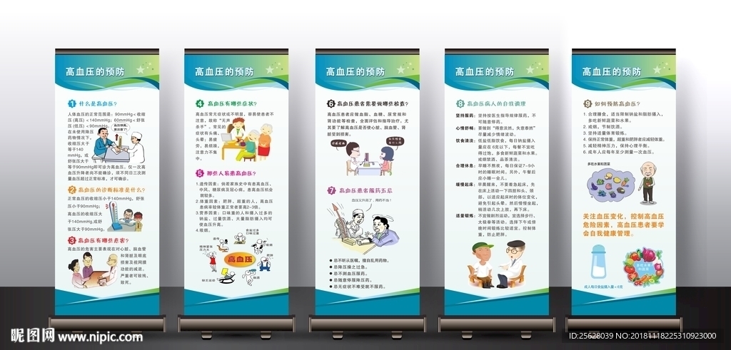 预防高血压展架