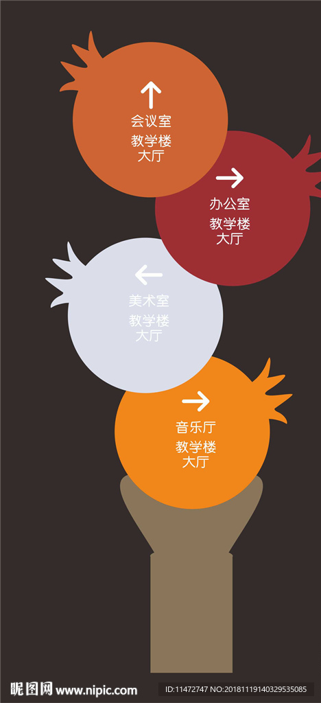 立牌