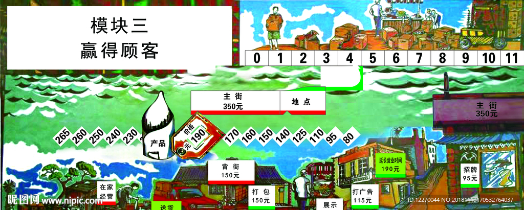 赢得顾客
