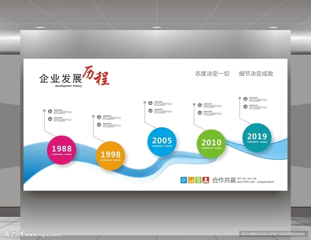 企业文化历程