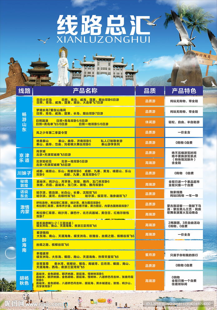 旅游线路总汇表格