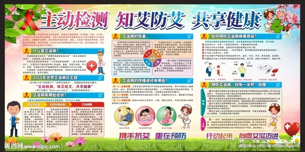 世界艾滋病日