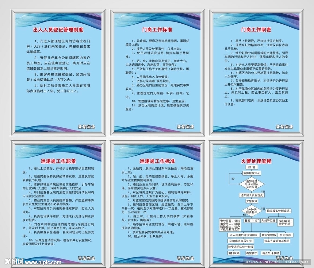 小区物业门岗制度