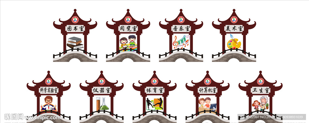 功能室门牌