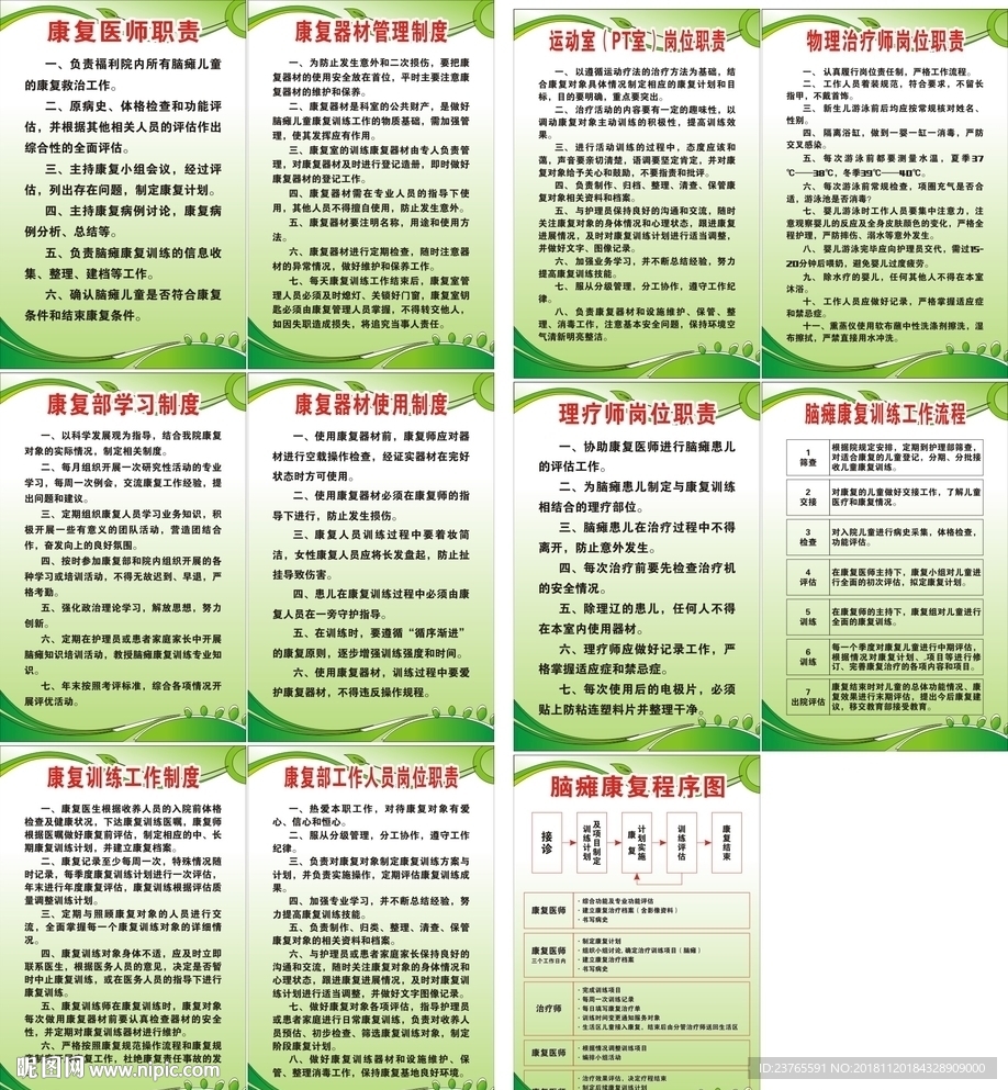 康复职责制度与流程