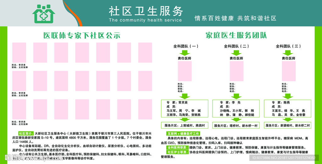 家庭医生全科团队