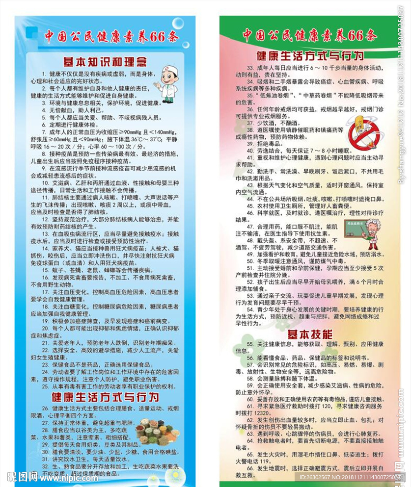 中国公民健康素养66条