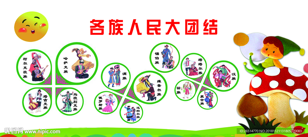 幼儿园文化墙