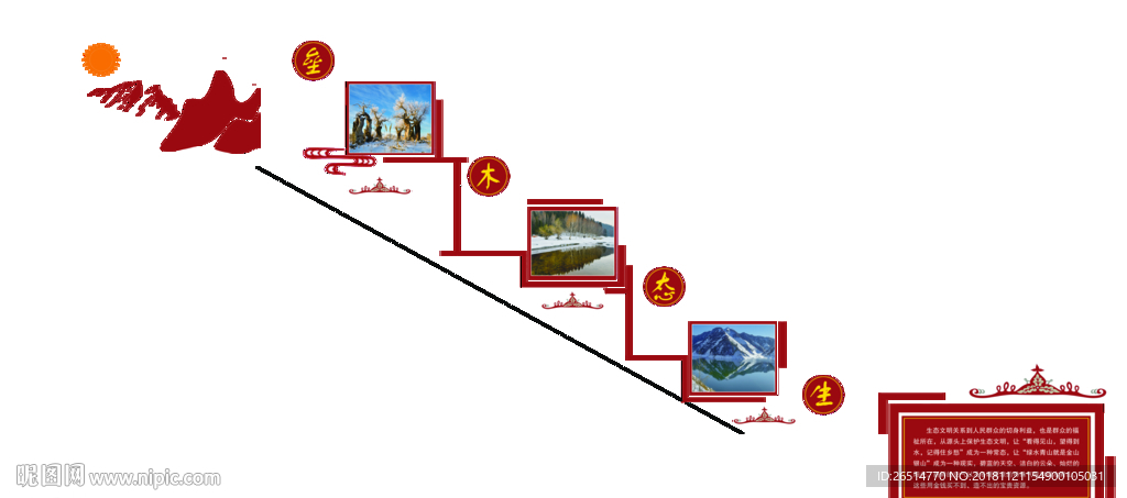 校园文化墙 爱家乡 赞美家乡