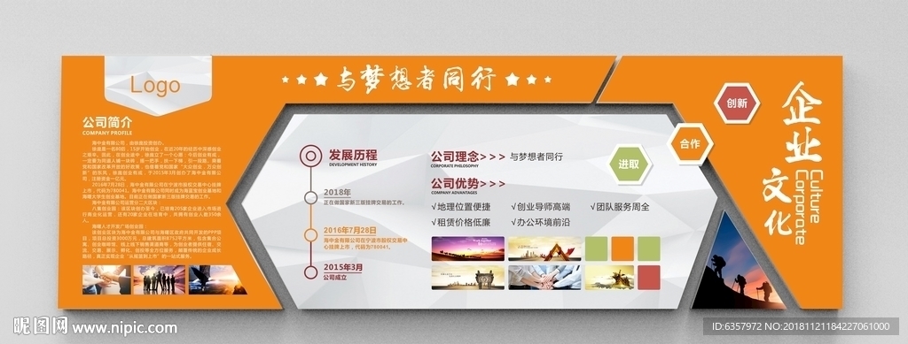企业文化墙  发展历程 简介
