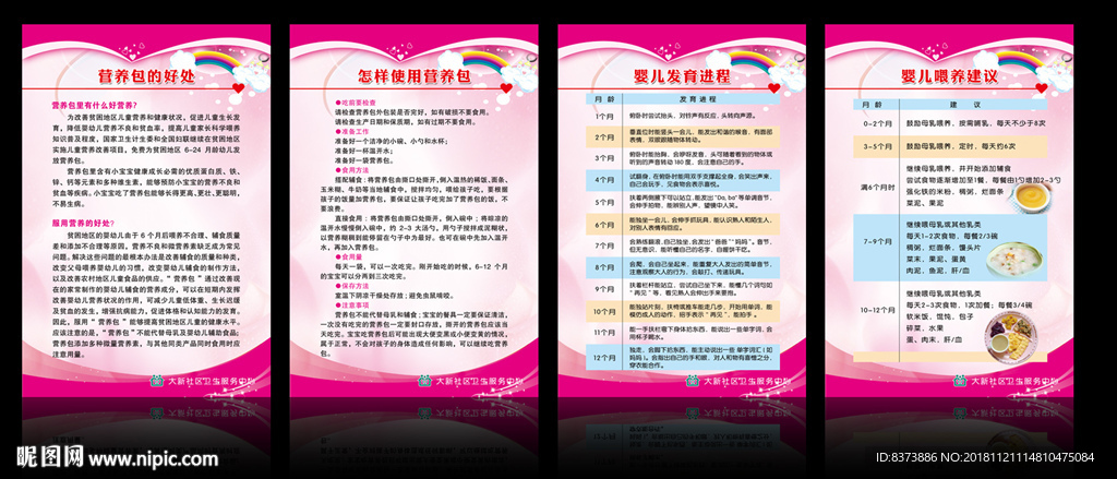 儿童营养包制度