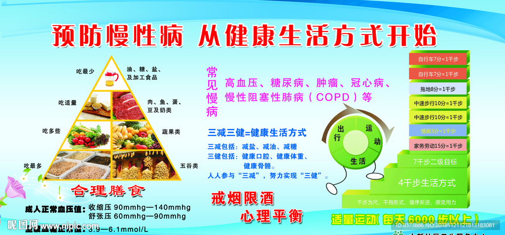 预防慢性病