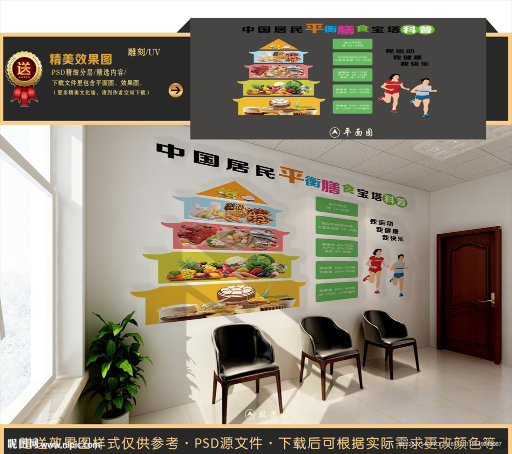 平衡膳食文化墙