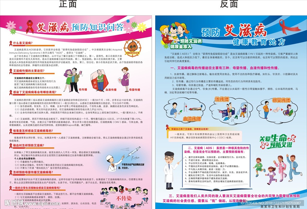 艾滋病预防知识问答宣传单页