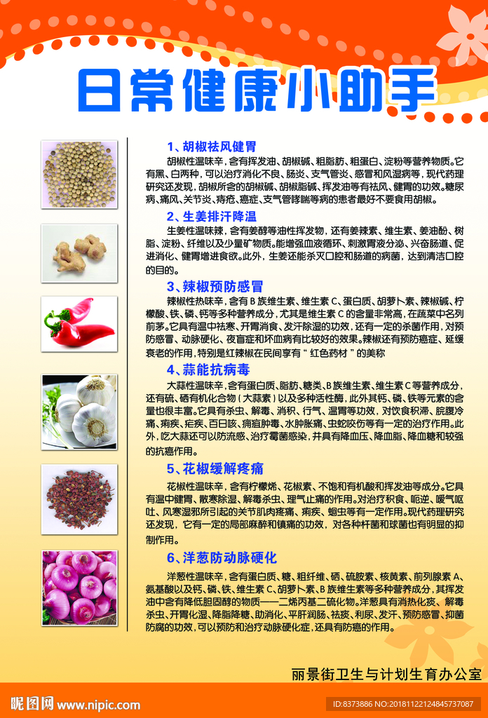 健康教育宣传栏