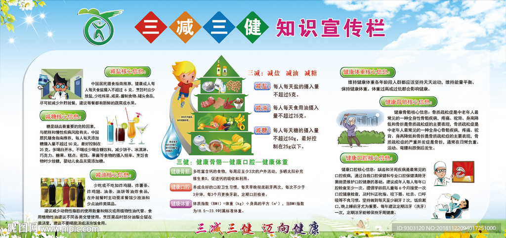 三减三健知识宣传栏