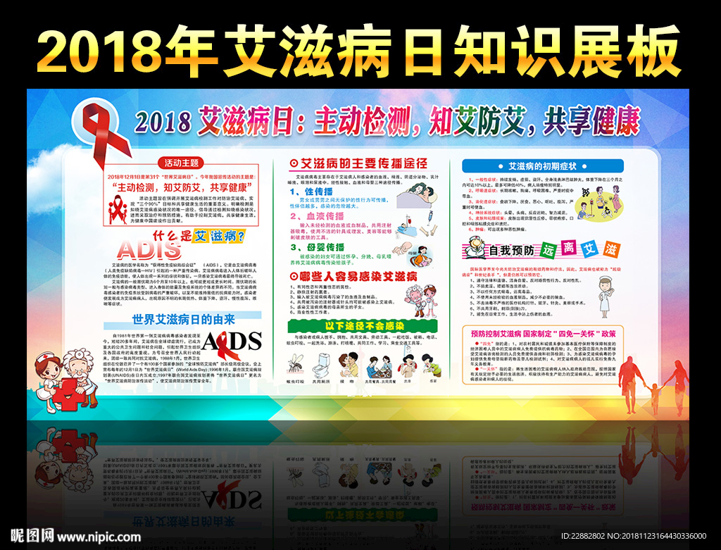 2018年艾滋病日展板