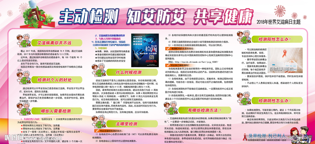 2018世界艾滋病日宣传栏