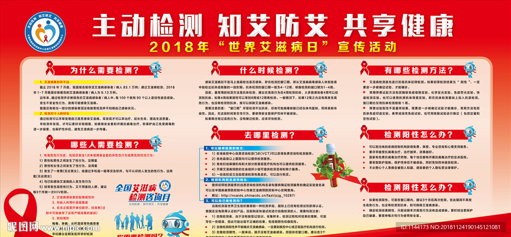 主动检测 知艾防艾 共享健康