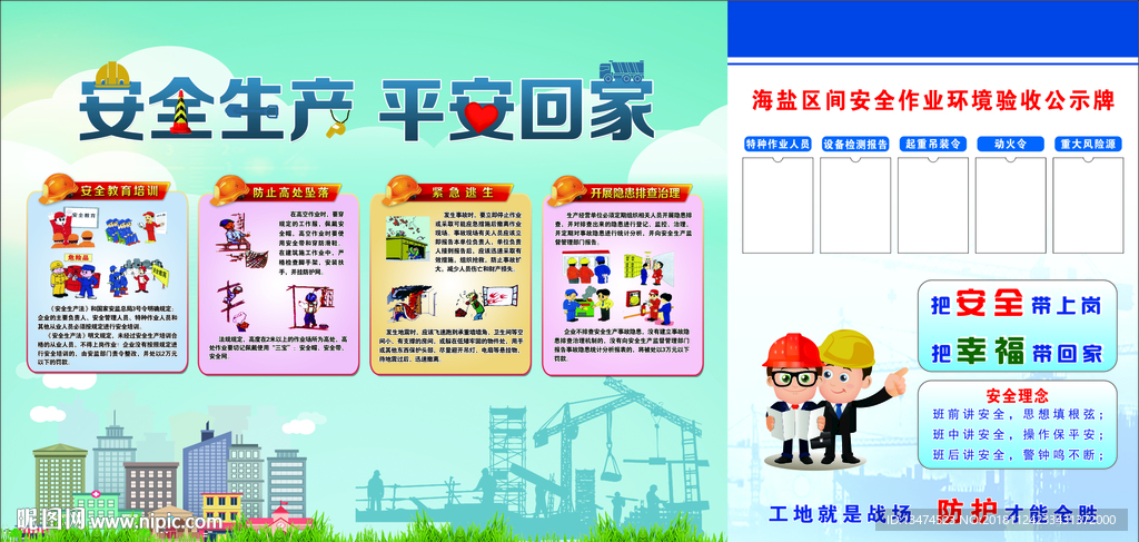 安全生产 环境验收牌