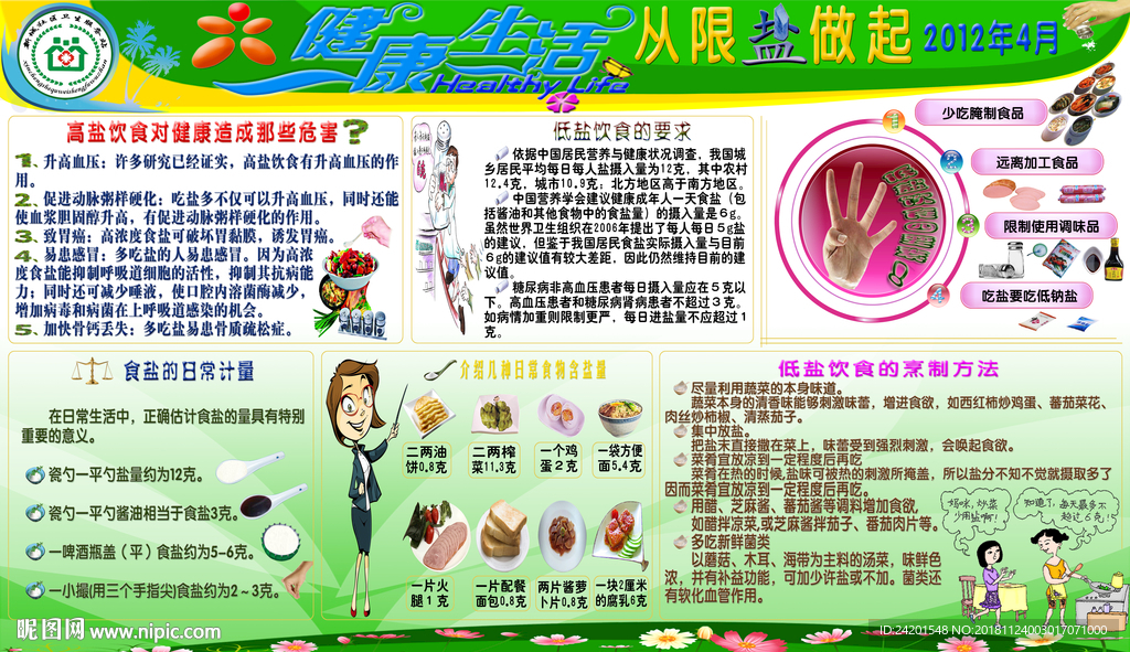 社区限盐安全健康展板