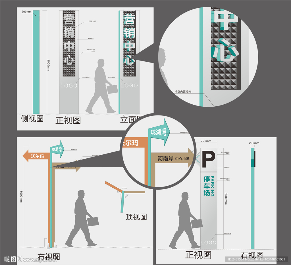 地产导视牌