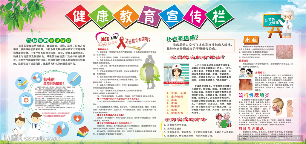 健康知识展板 展板设计 宣传栏
