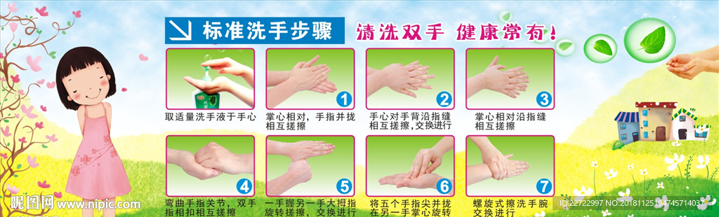 洗手步骤
