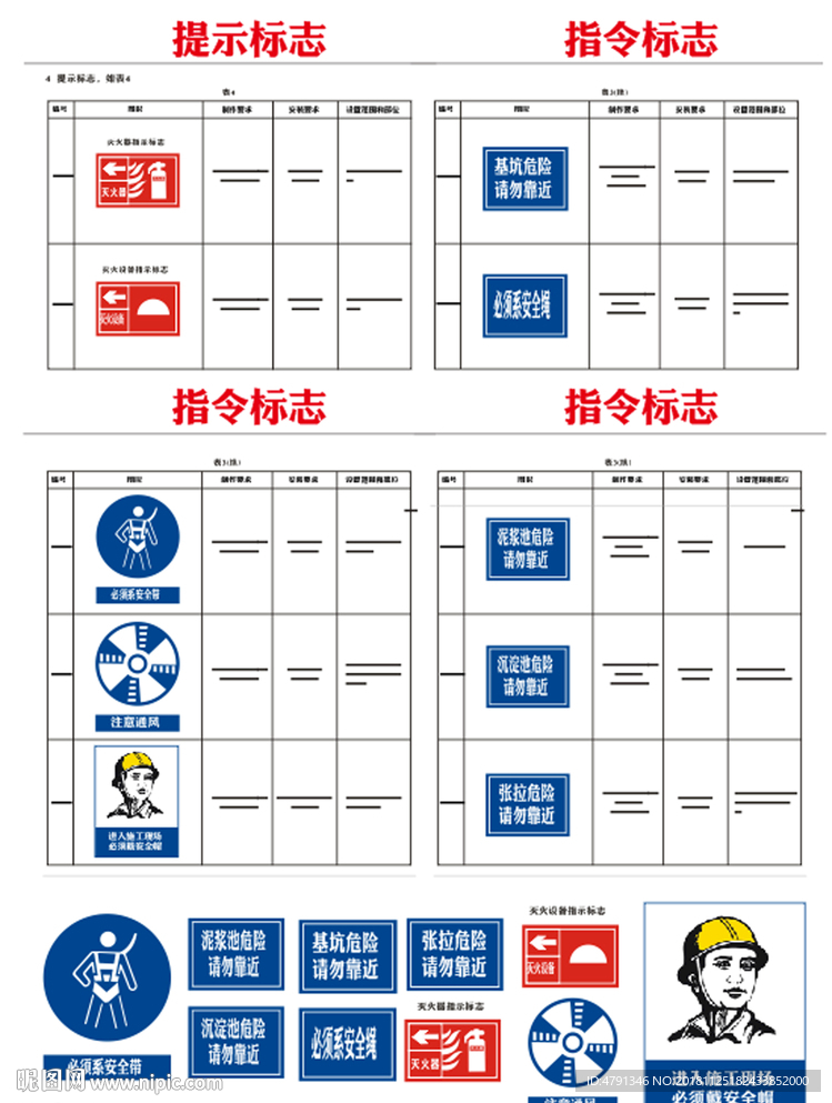 工地标识 指令标识