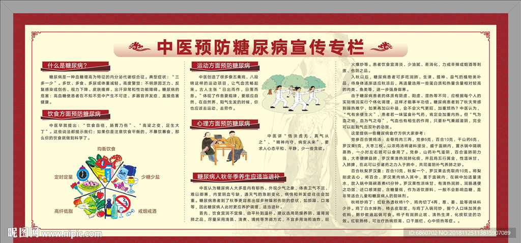 中医预防糖尿病宣传栏