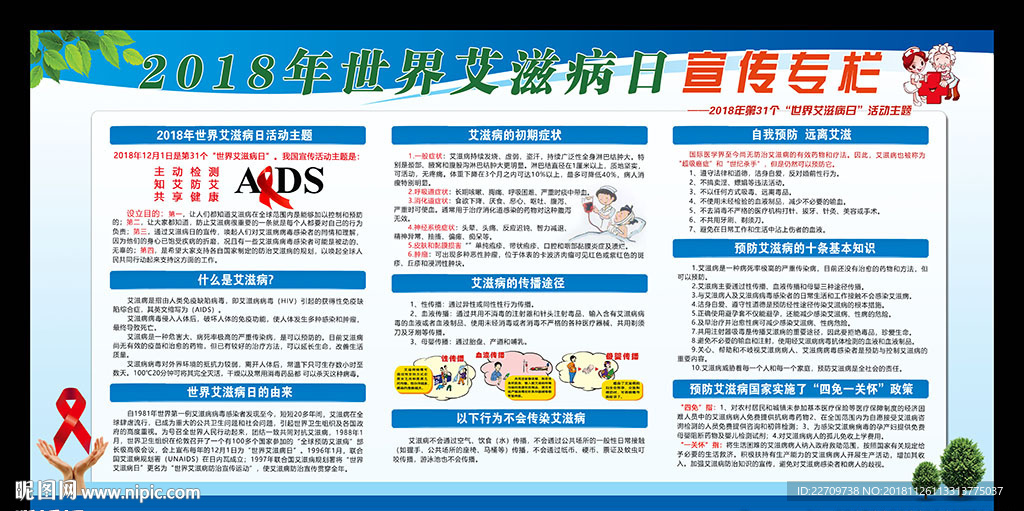 2018年艾滋病日宣传栏