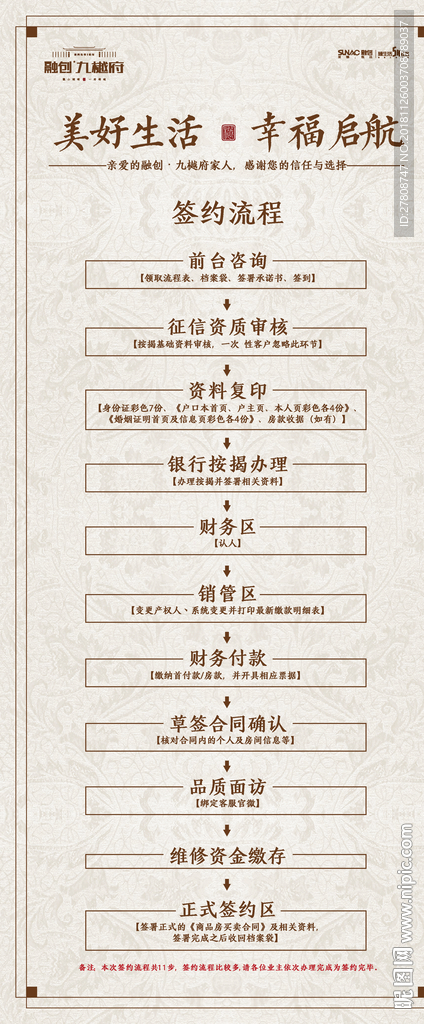 签约流程
