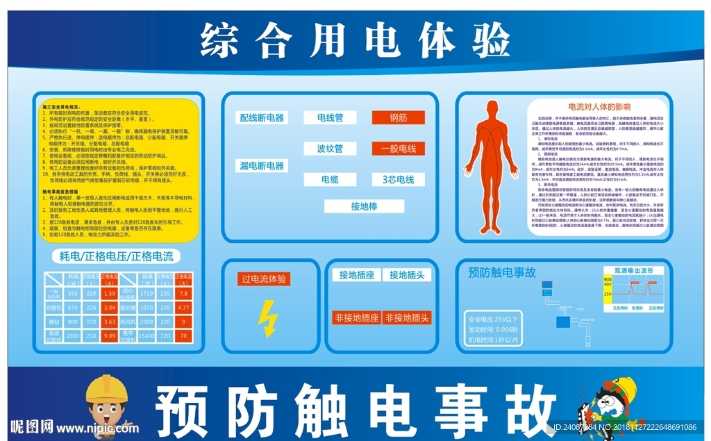 综合用电体验